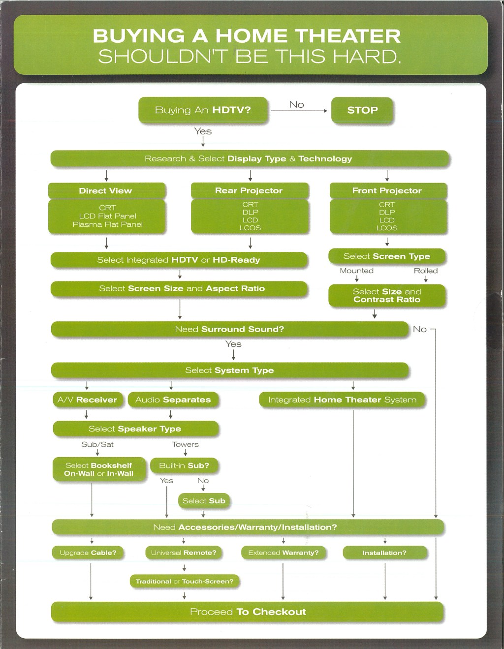 HTShouldntB-Cover-FullRezLink-1500wx200res